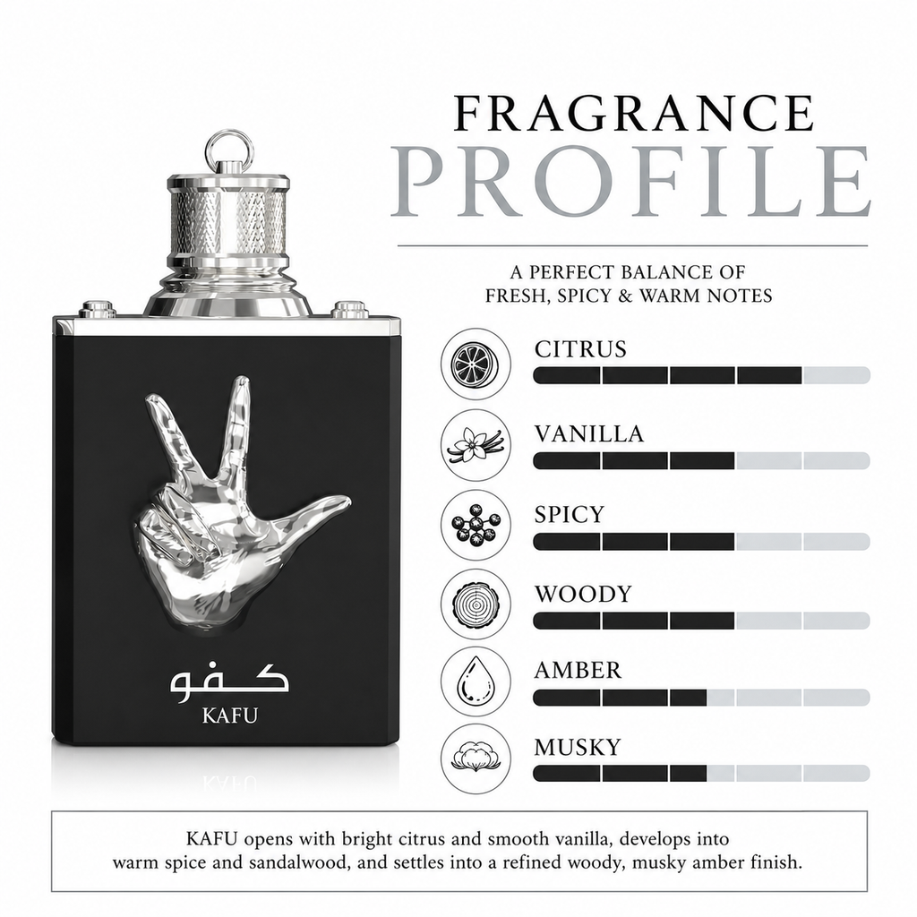 AMARAN Kafu Eau de Parfum for Men 100 ml – Citrus, Spicy & Woody