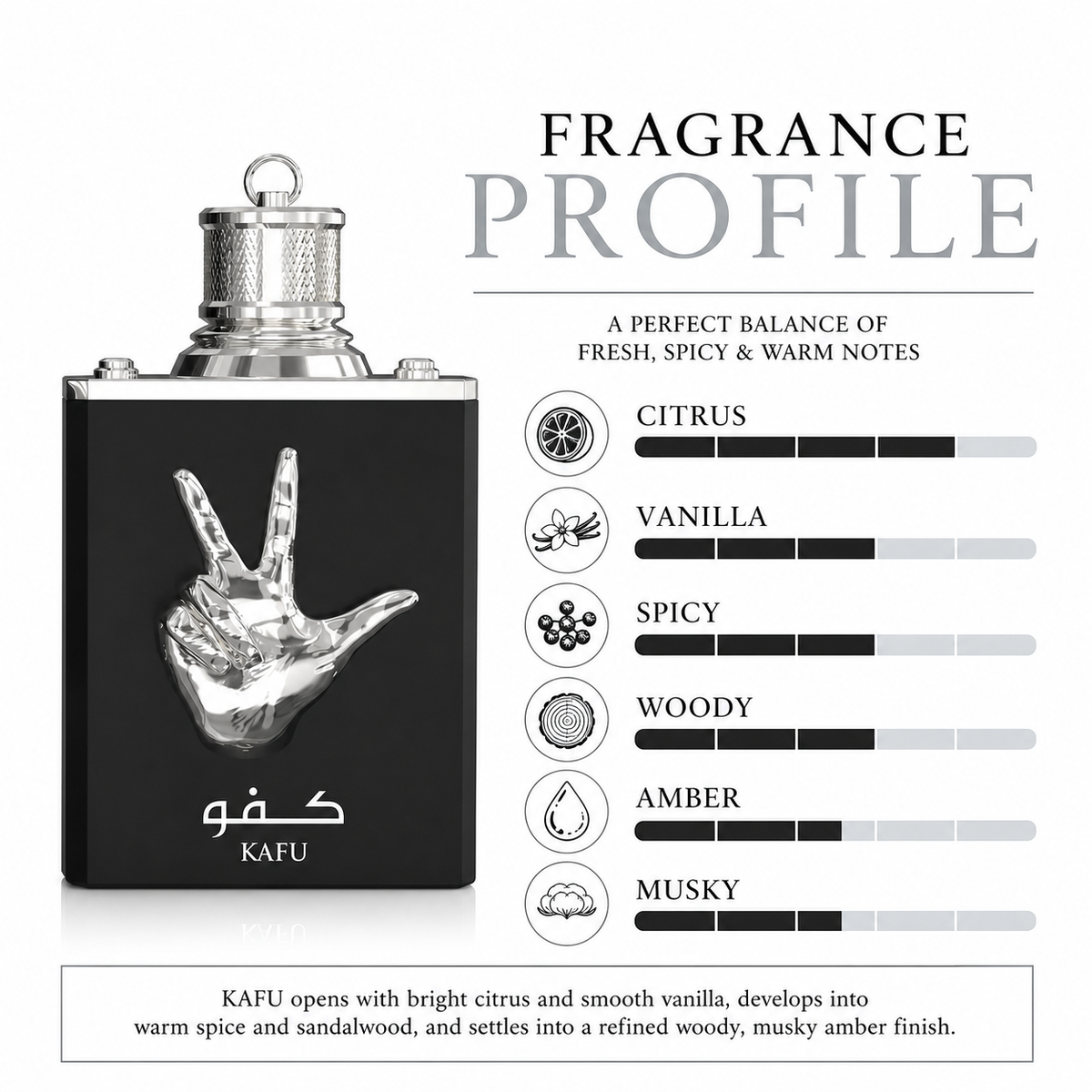 AMARAN Kafu Eau de Parfum for Men 100 ml – Citrus, Spicy & Woody