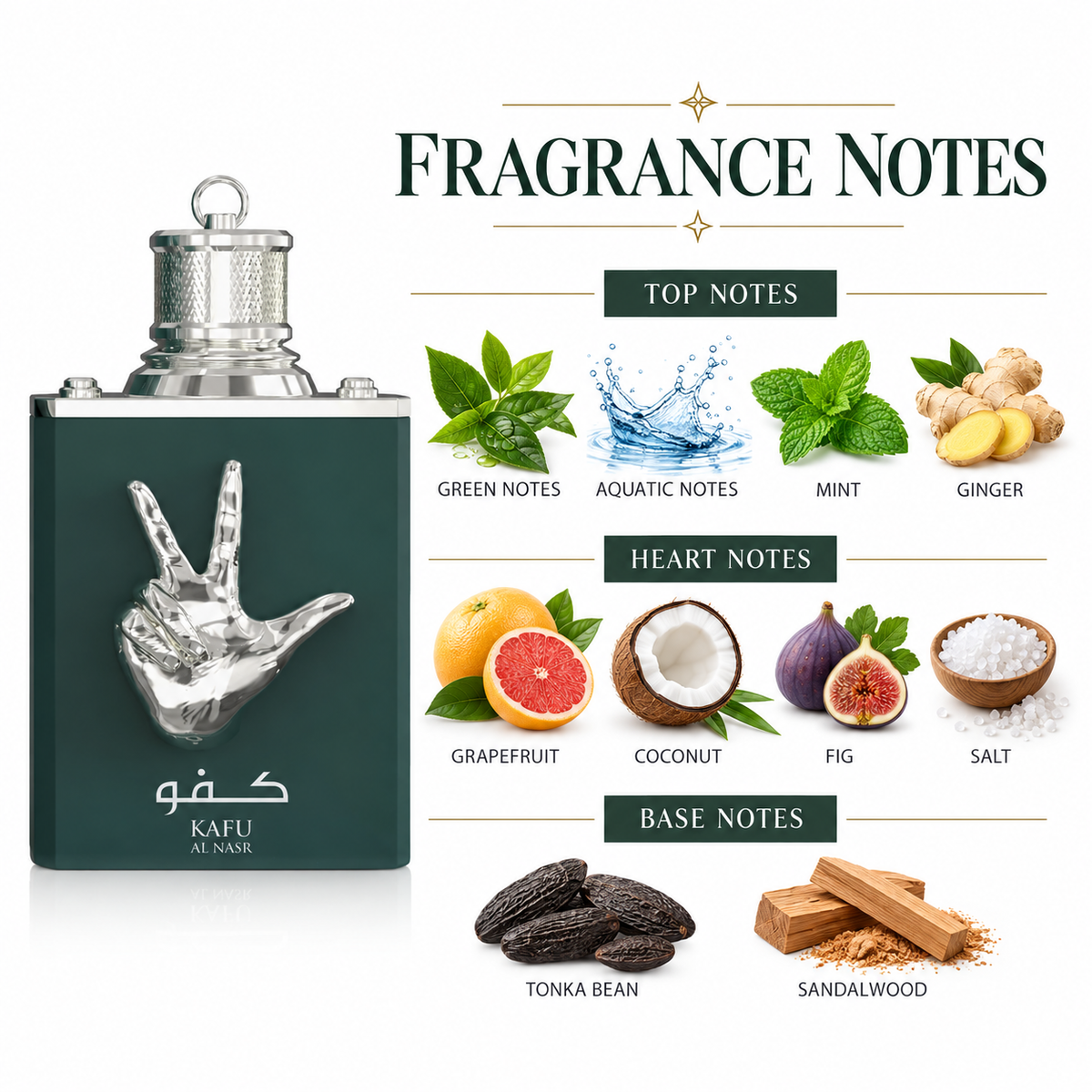 AMARAN Kafu Al Nasr Eau de Parfum for Men 100 ml – Green, Aquatic & Creamy