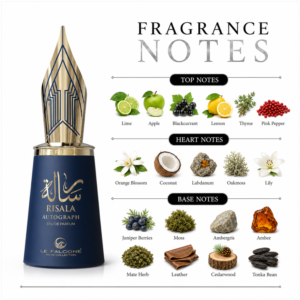 LE FALCONE Risala Autograph Eau de Parfum 100 ml – Citrus, Aromatic & Woody