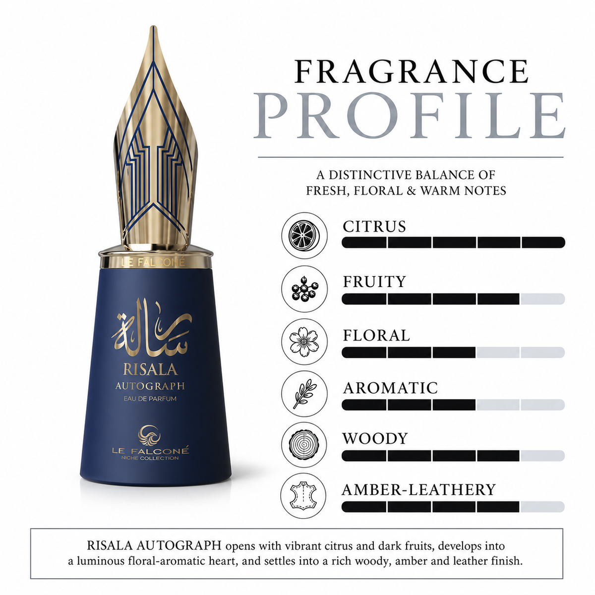 LE FALCONE Risala Autograph Eau de Parfum 100 ml – Citrus, Aromatic & Woody