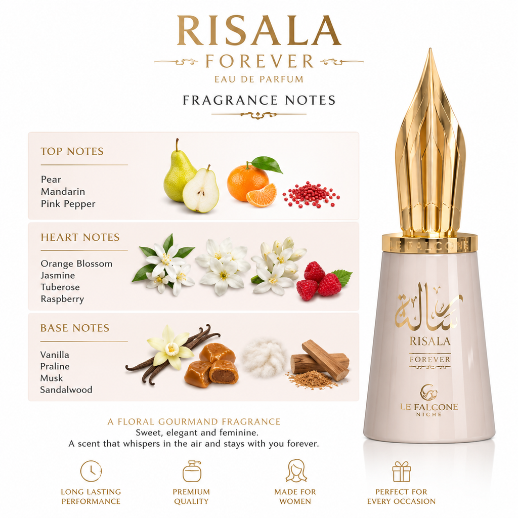 Risala Forever