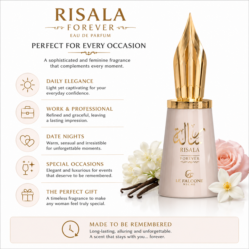 Risala Forever