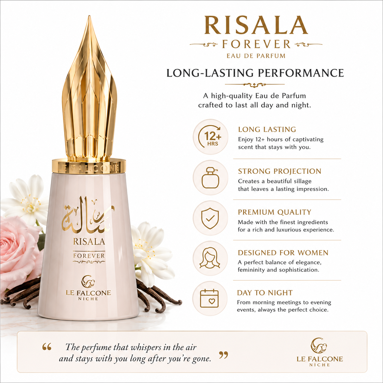 Risala Forever