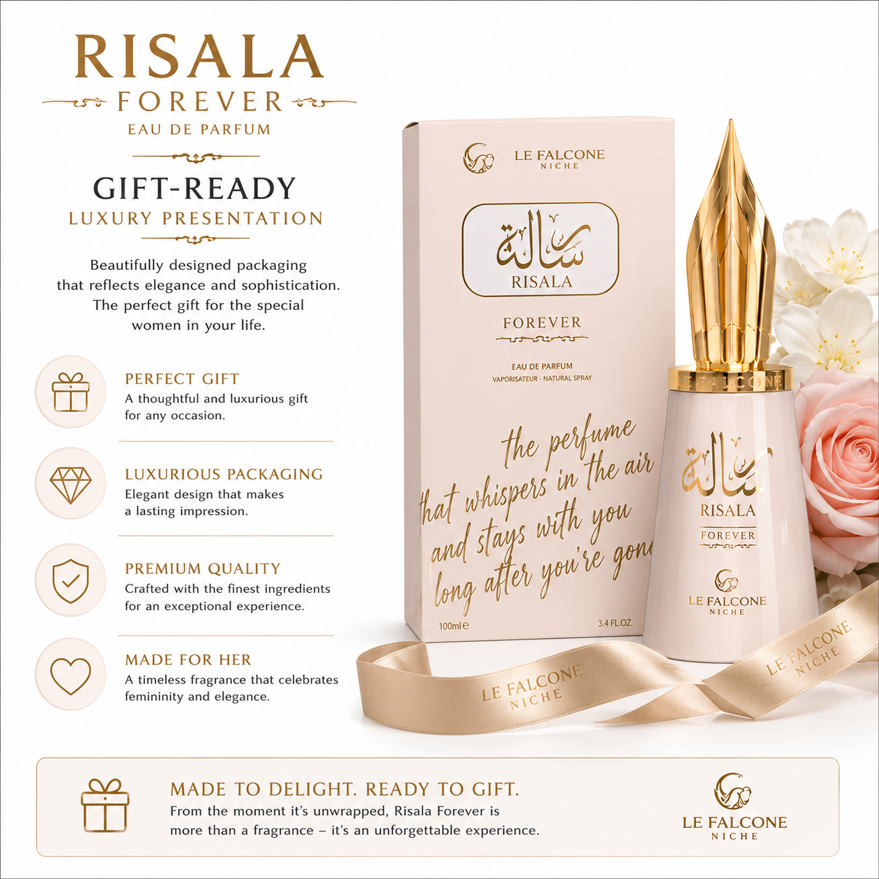 Risala Forever
