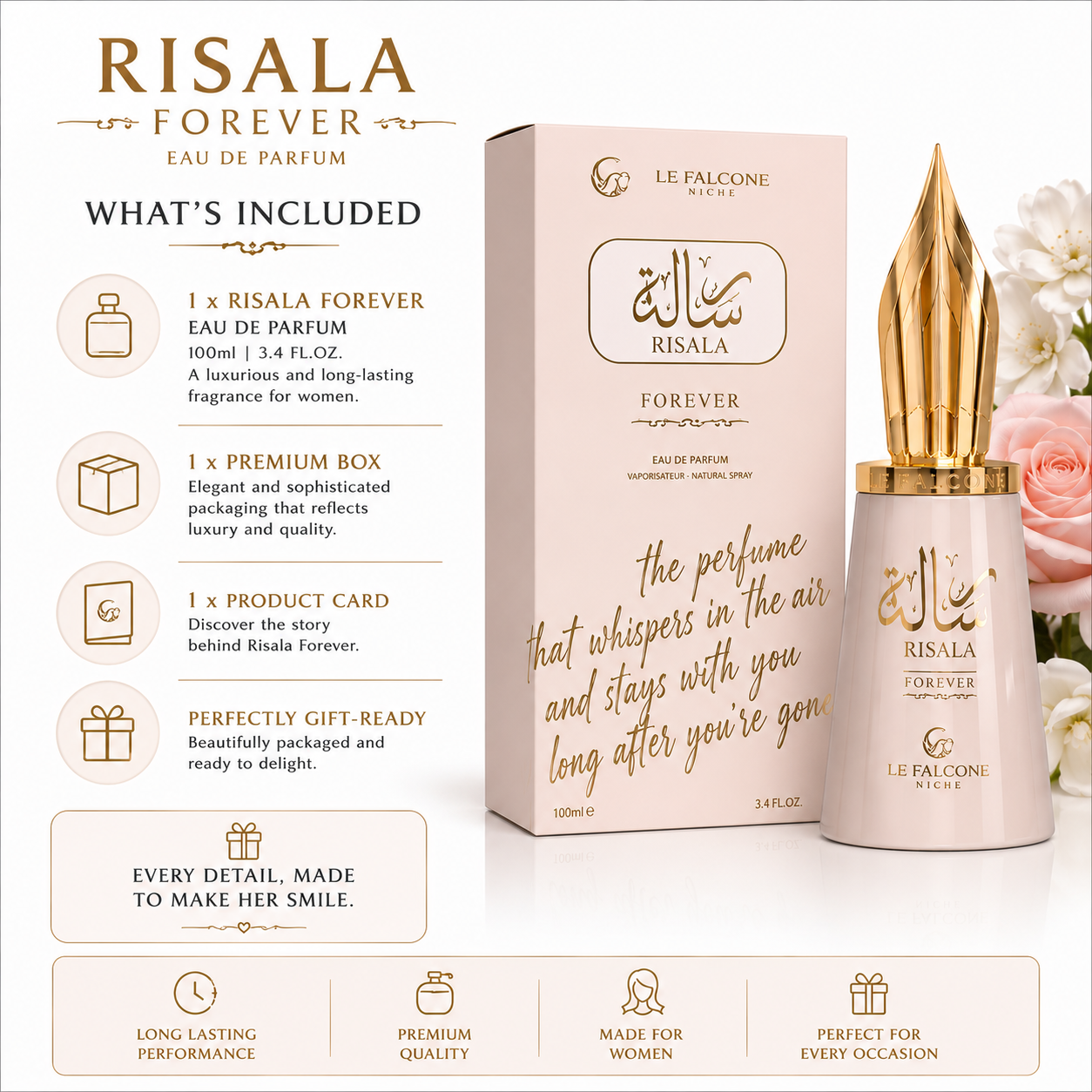 Risala Forever