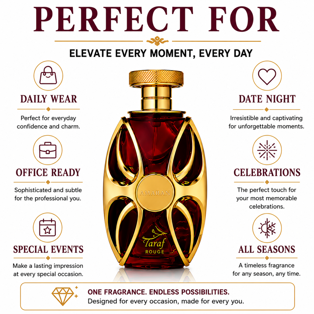 AMARAN Taraf Rouge Eau de Parfum 100 ml – Fruity Floral Gourmand